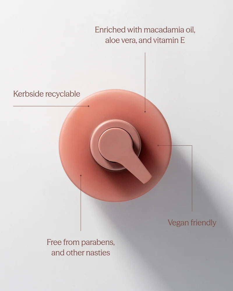 Hand &amp; Body Lotion Guava &amp; Lychee Sorbet
